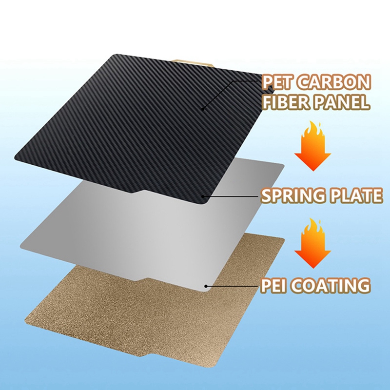 3D Printer Accessories Build P - Pet Beds review and price